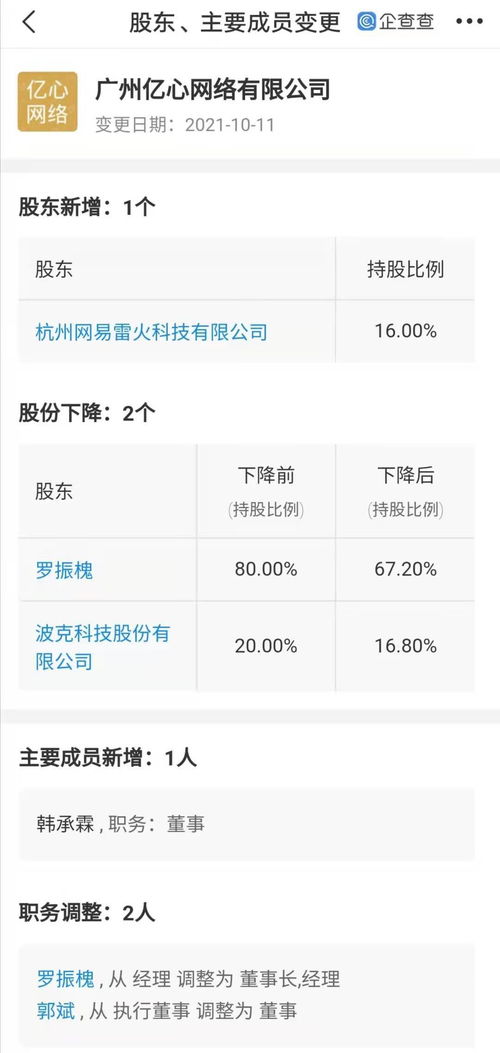 網易投資億心網絡，強化動漫游戲開發與信息安全布局