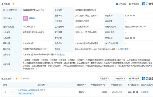 永信至誠投資1億元設立科技子公司，拓展AI與網絡安全軟件開發業務