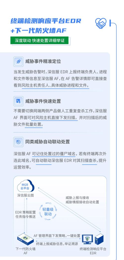 深信服終端與網(wǎng)絡安全產(chǎn)品深度聯(lián)動 構建一體化安全防護體系，實現(xiàn)一鍵便捷處置
